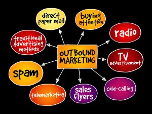 picture of outbound marketing examples. radio, tv advertisements cold-calling spam direct paper mail